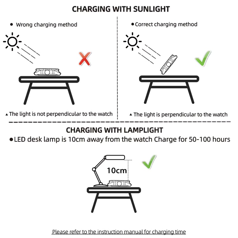 NORTH EDGE Men Watch Solar Pow - огляд і ціна Smartwatch Premium Watches For Men