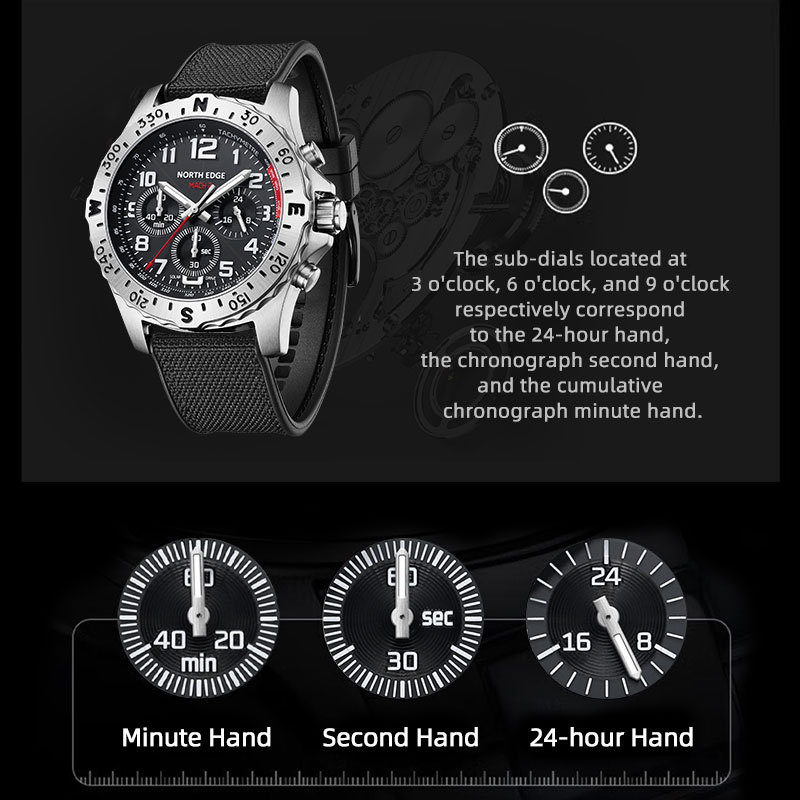 NORTH EDGE Men Watch Solar Pow - огляд і ціна Smartwatch Premium Watches For Men