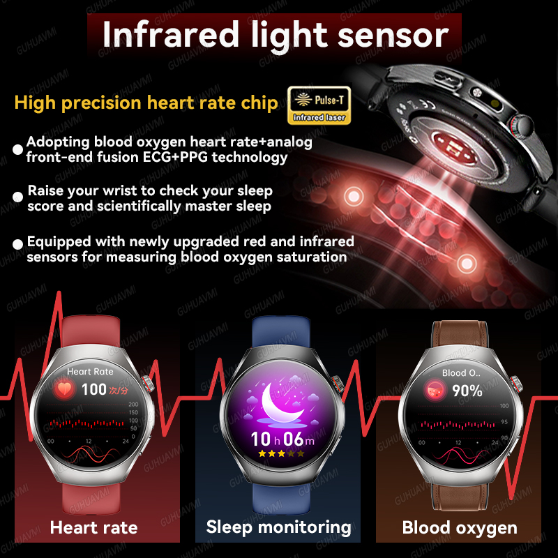 2026 Brand New upgrade Health  - огляд і ціна Smartwatch Branded Watches For Women
