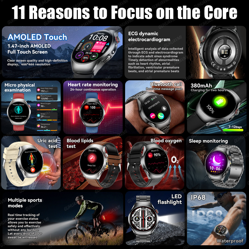 New Brand 2026 upgrade Health  - огляд і ціна Smartwatch Branded Watches For Women
