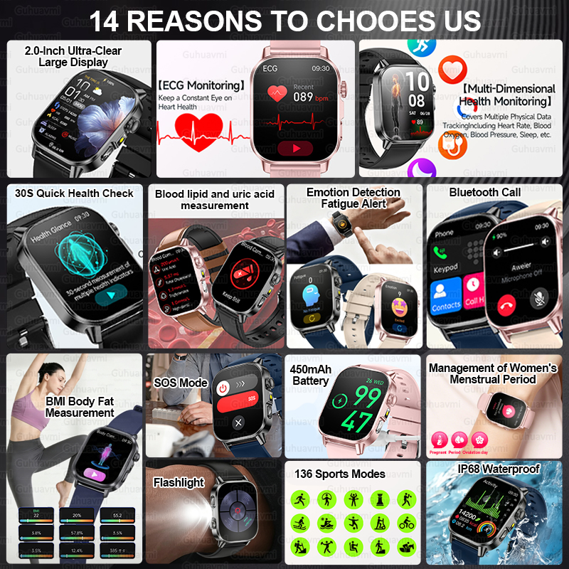 Women Premium Health Smart Wat - огляд і ціна Smartwatch Premium Watches For Women