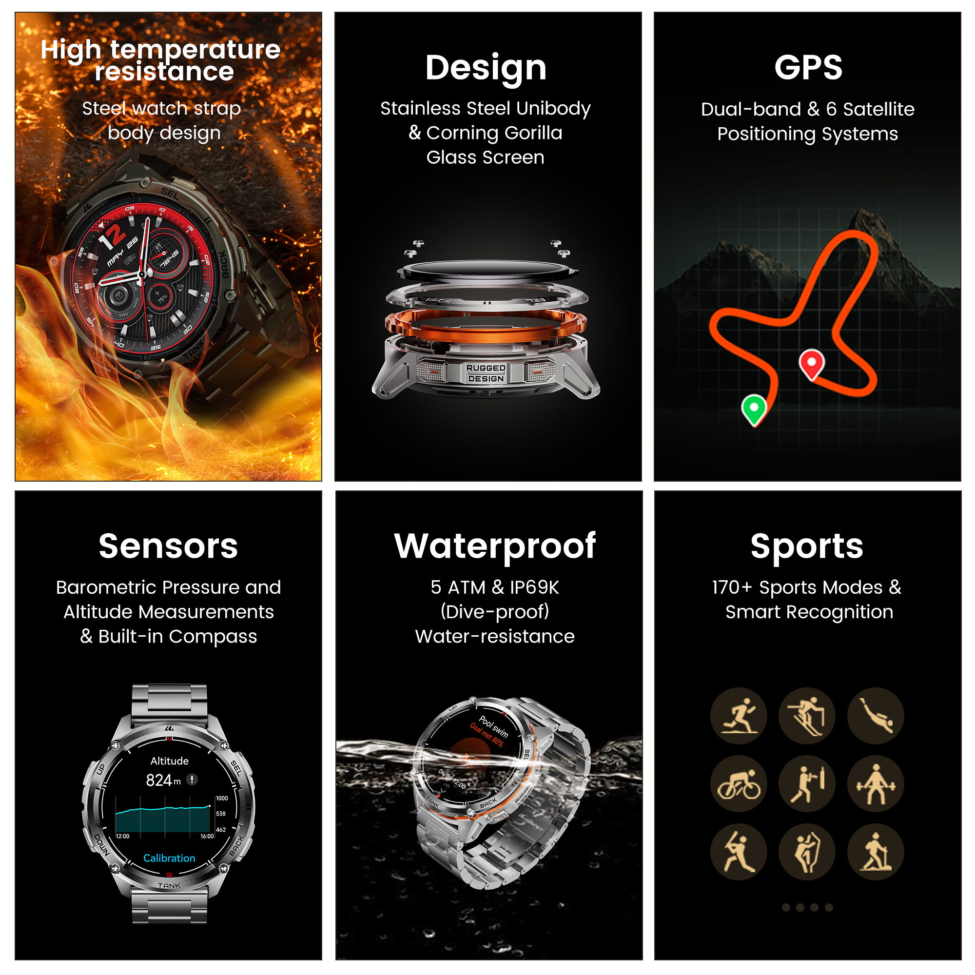 2026 New KOSPET TANK T3 Uitra2 - огляд і ціна Smartwatch Premium Watches For Men