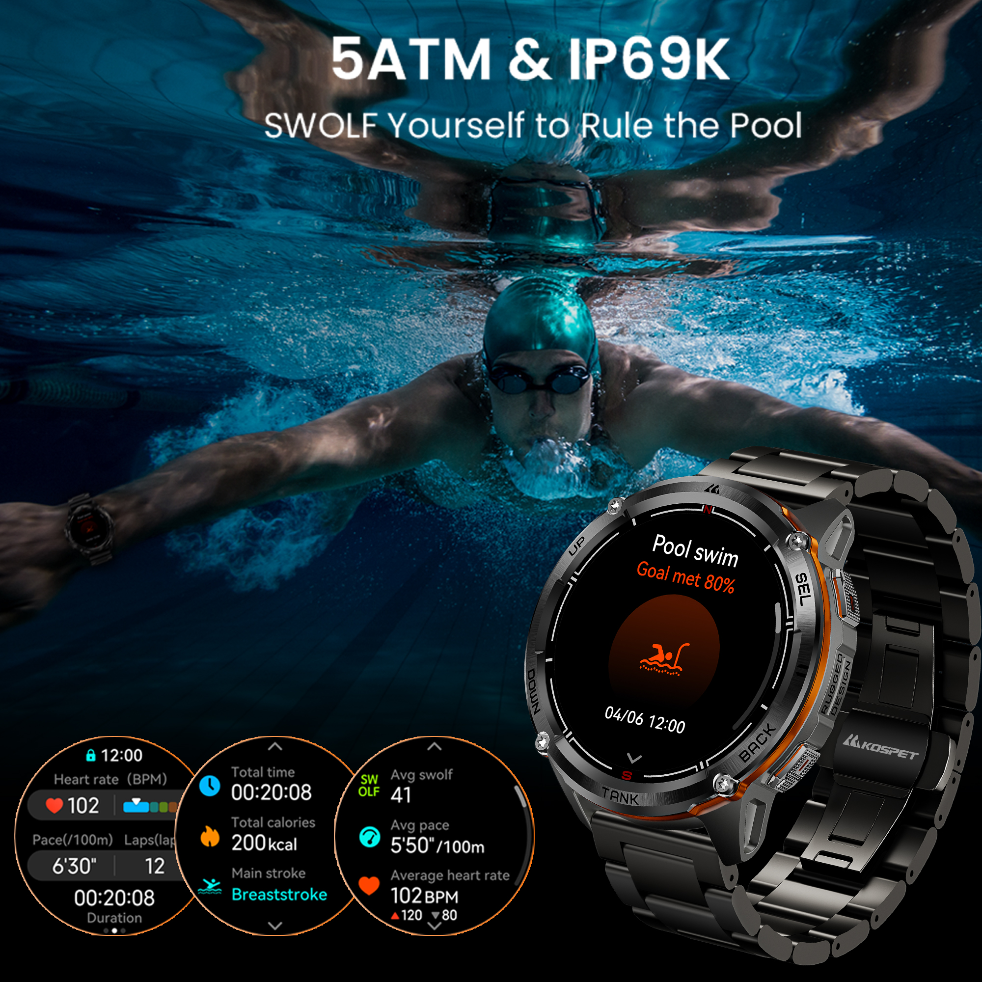 2026 New KOSPET TANK T3 Uitra2 - огляд і ціна Smartwatch Premium Watches For Men