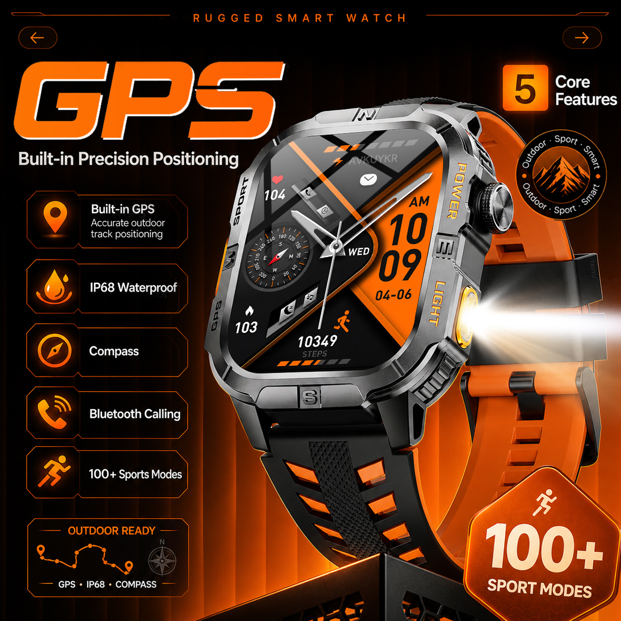 2026 New Dual-band GPS Premium - огляд і ціна Smartwatch Premium Watches For Men