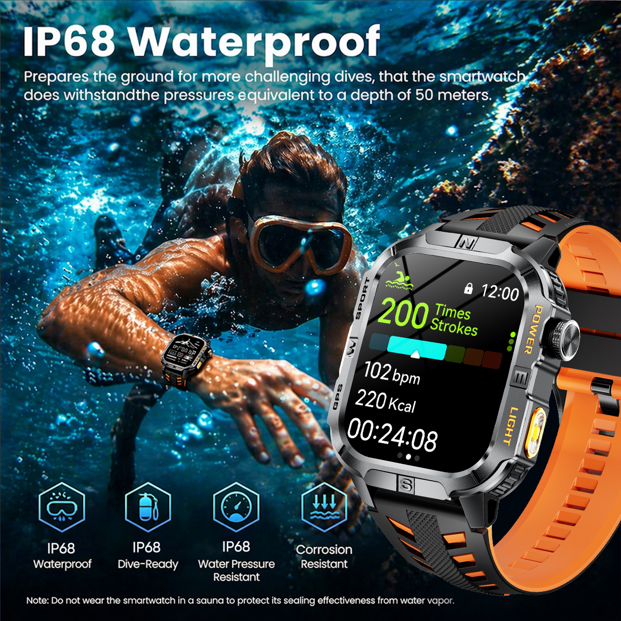 2026 New Dual-band GPS Premium - огляд і ціна Smartwatch Premium Watches For Men