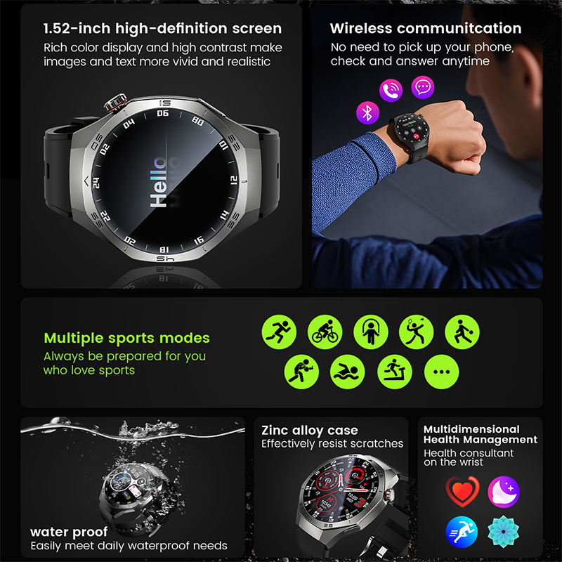2026 New GPS path Smart Watch  - огляд і ціна Smartwatch Premium Watches For Men