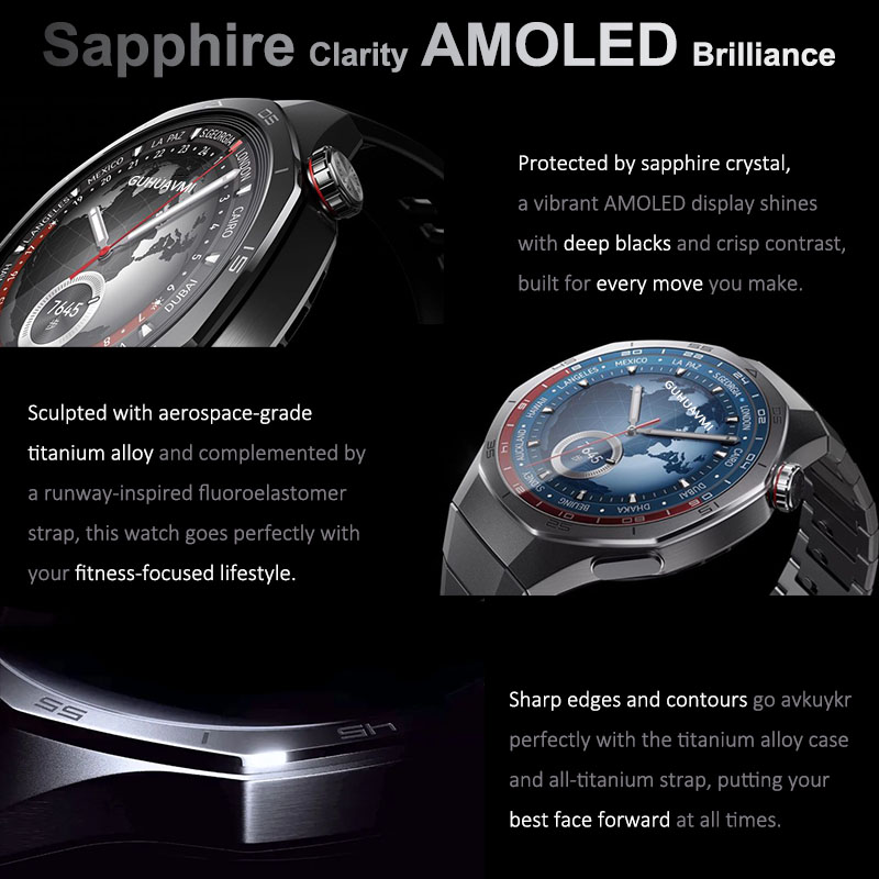 2026 New GPS path Smart Watch  - огляд і ціна Smartwatch Premium Watches For Men
