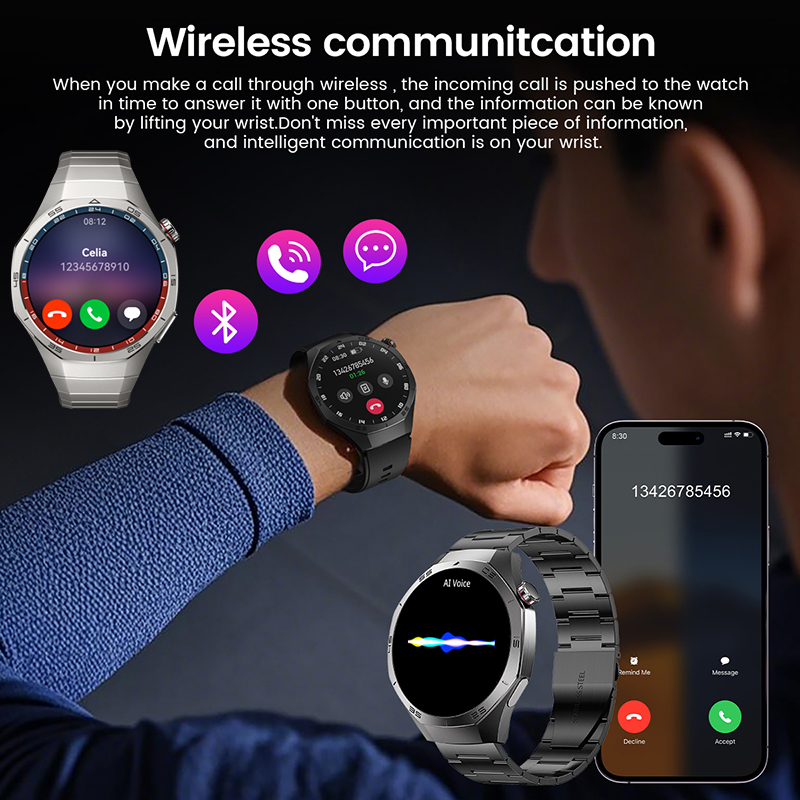 2026 New GPS path Smart Watch  - огляд і ціна Smartwatch Premium Watches For Men