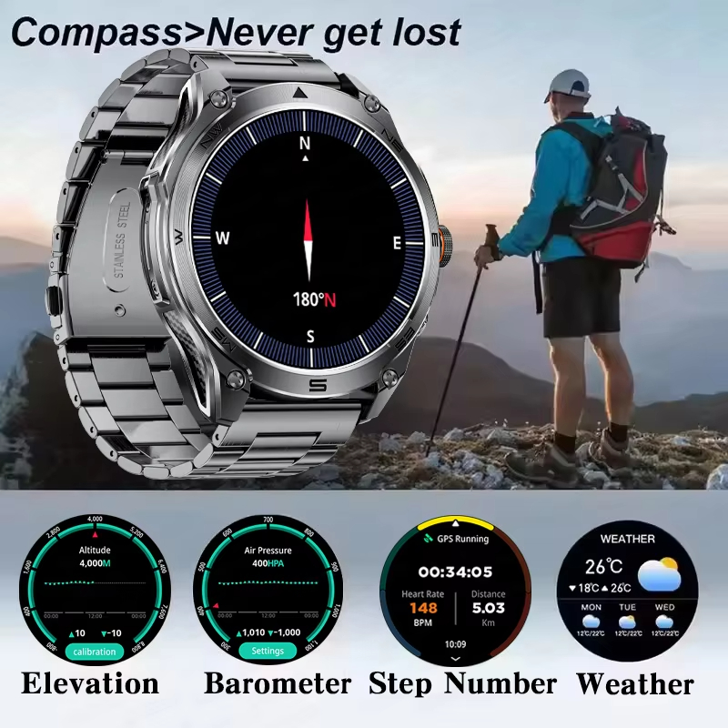 GPS SmartWatch IP69 Waterproof - огляд і ціна Smartwatch Premium Watches For Men