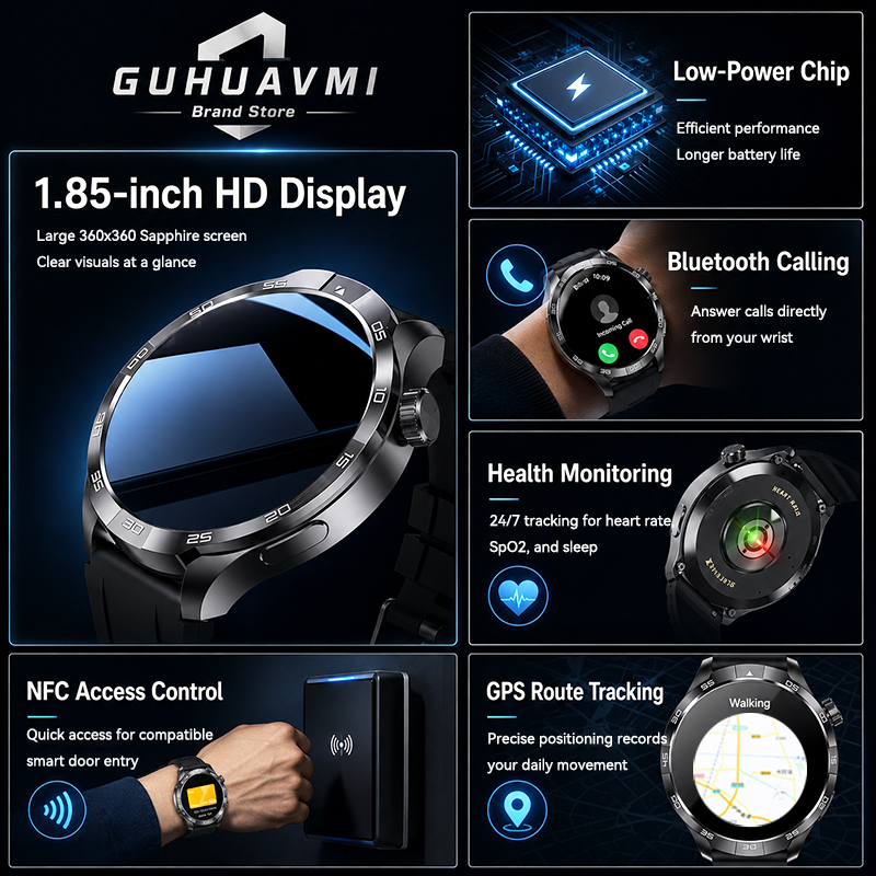 2026 New Sapphire Glass Smart  - огляд і ціна Smartwatch Premium Watches For Women